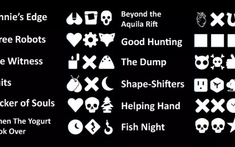 第二十七届衬衬杯征文