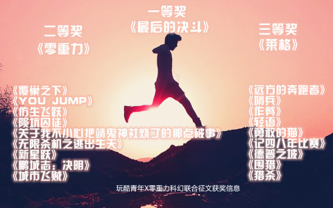 玩酷青年X零重力科幻【跑酷】征文获奖信息