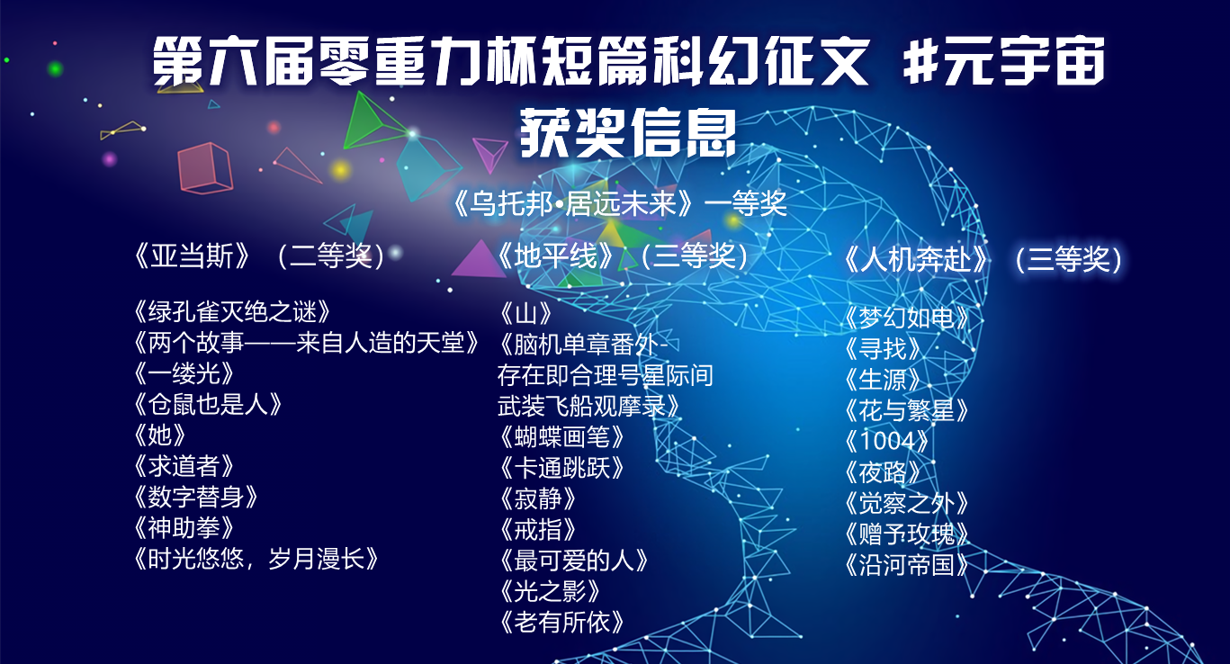 第六届零重力杯短篇科幻征文获奖信息