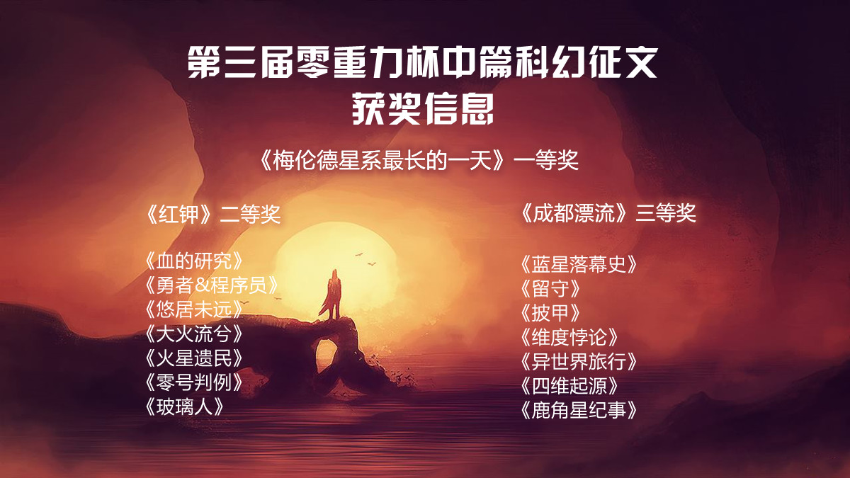 第三届零重力杯中篇科幻征文获奖信息