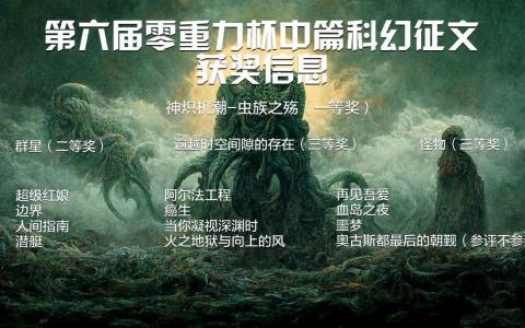 第六届零重力杯中篇科幻征文获奖信息