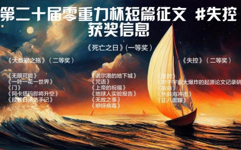 海报由Midjourney绘制