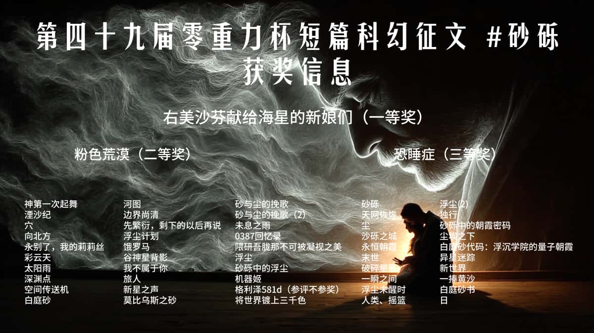 第四十九届零重力杯短篇科幻征文获奖信息