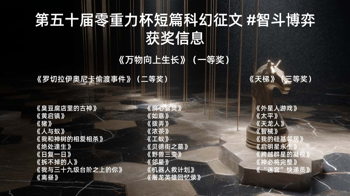 第五十届零重力杯短篇科幻征文获奖信息