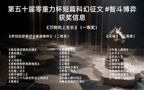 第五十届零重力杯短篇科幻征文获奖信息