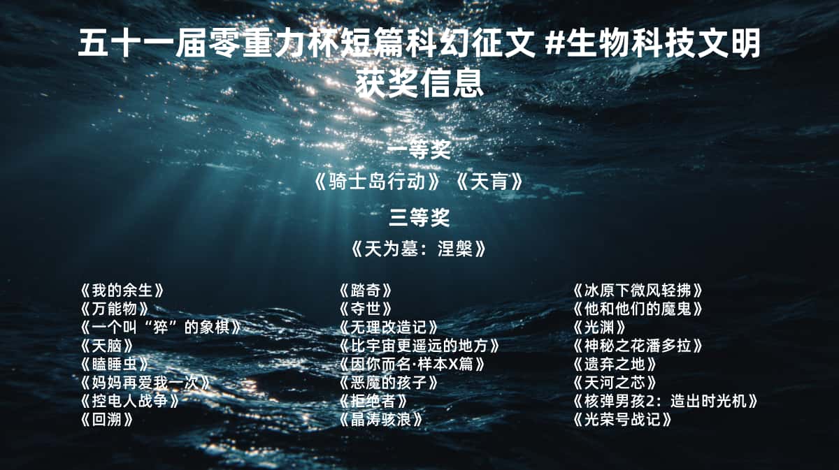 第五十一届零重力杯短篇科幻征文获奖信息