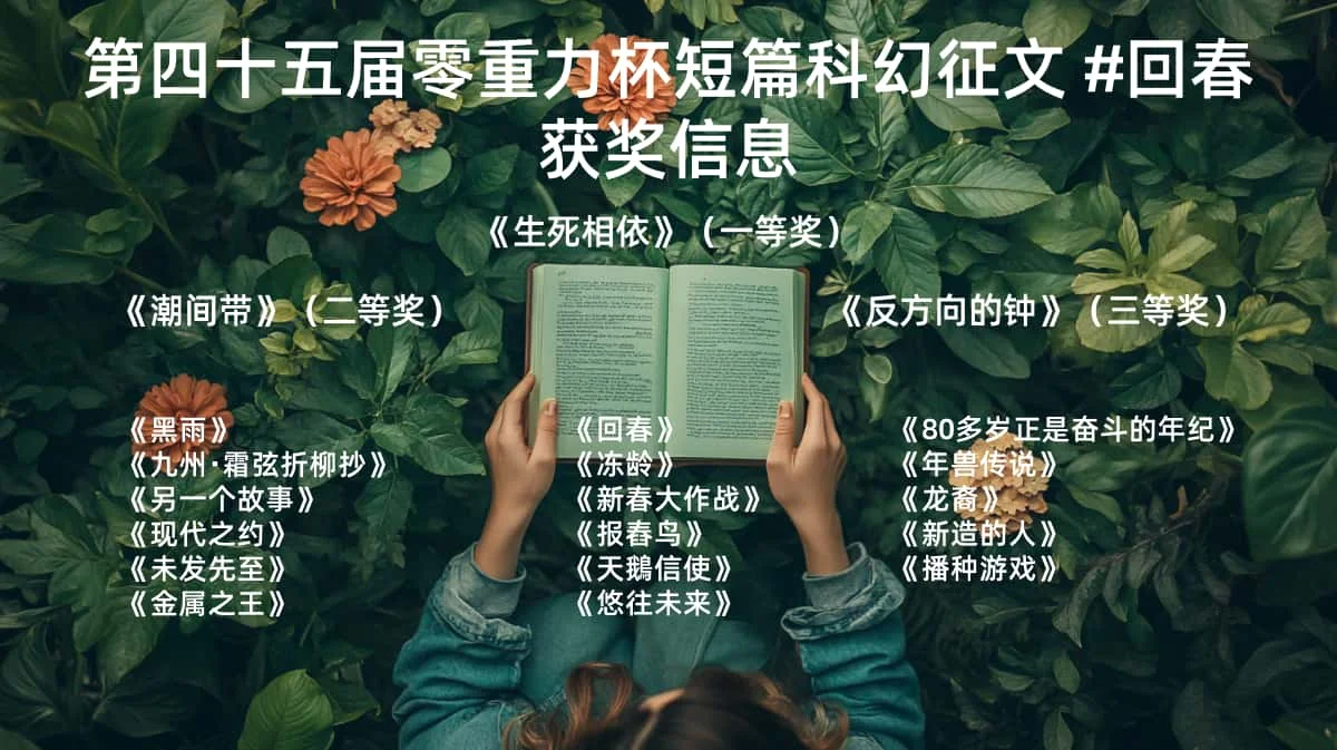 第四十五届零重力杯短篇科幻征文获奖信息