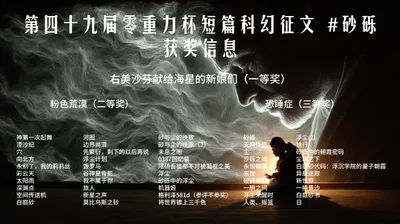 第四十九届零重力杯短篇科幻征文获奖信息